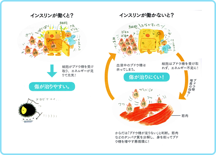歯周病治療 岩倉市で歯周病やインプラント治療なら山田歯科へ